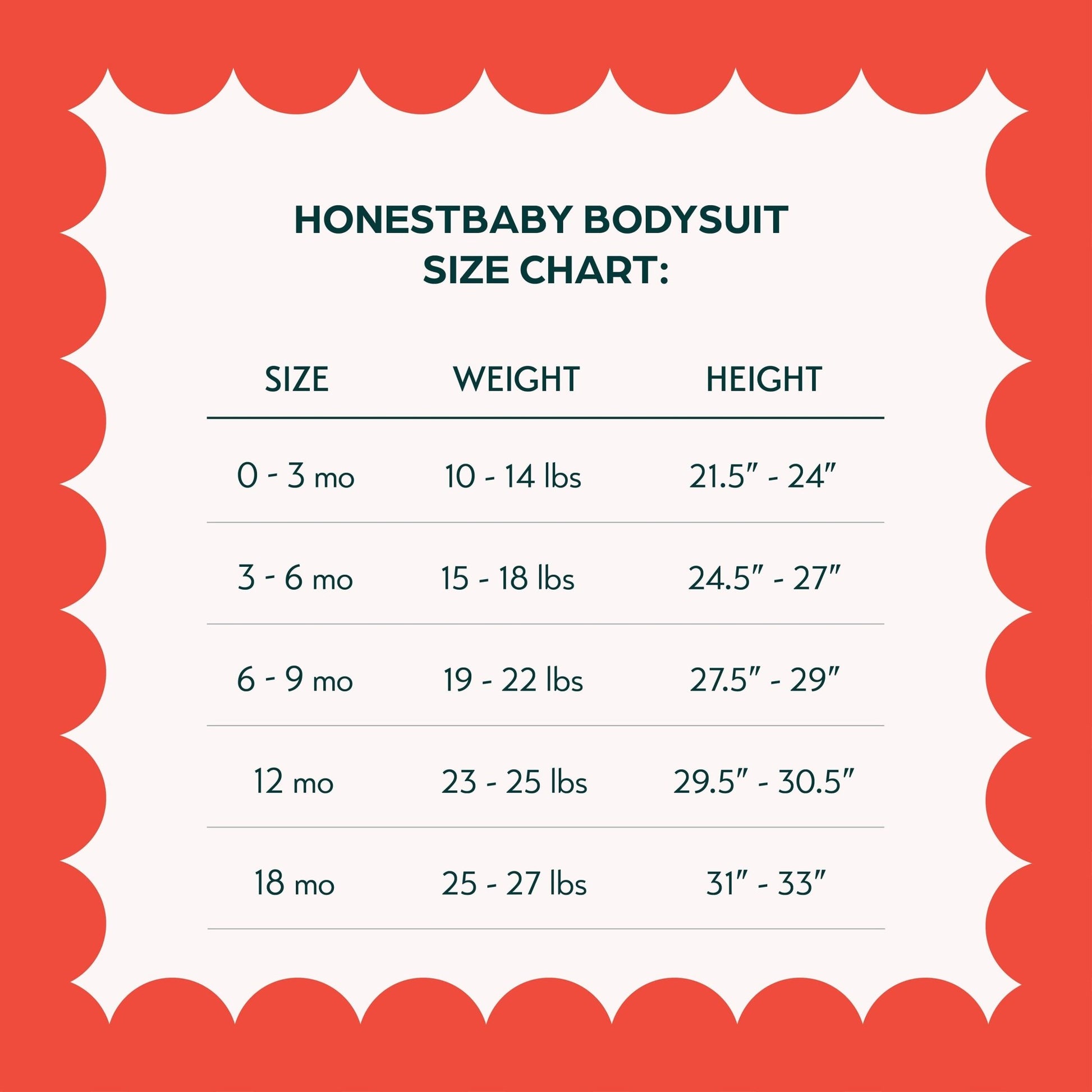 Honest Baby Bodysuit Size Chart